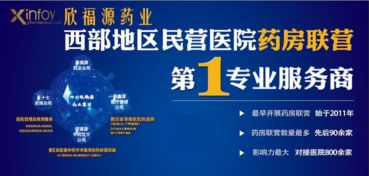 醫藥行業新動向 海南海藥與四川欣福源藥業集團達成戰略合作，共拓發展新局